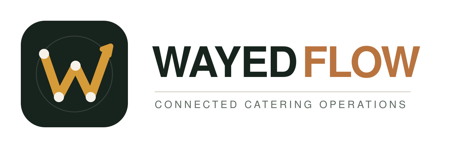 WayedFlow — Connected Catering Operations
